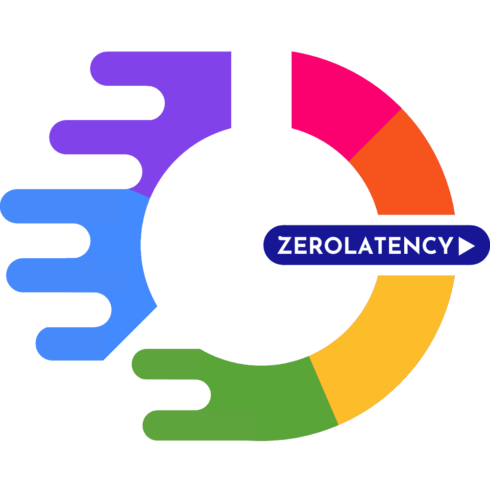 Zerolatency.tv - Powering the Future of Live Sports Video